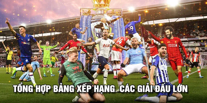 Tổng hợp tất cả các trận đấu lớn nhỏ toàn cầu